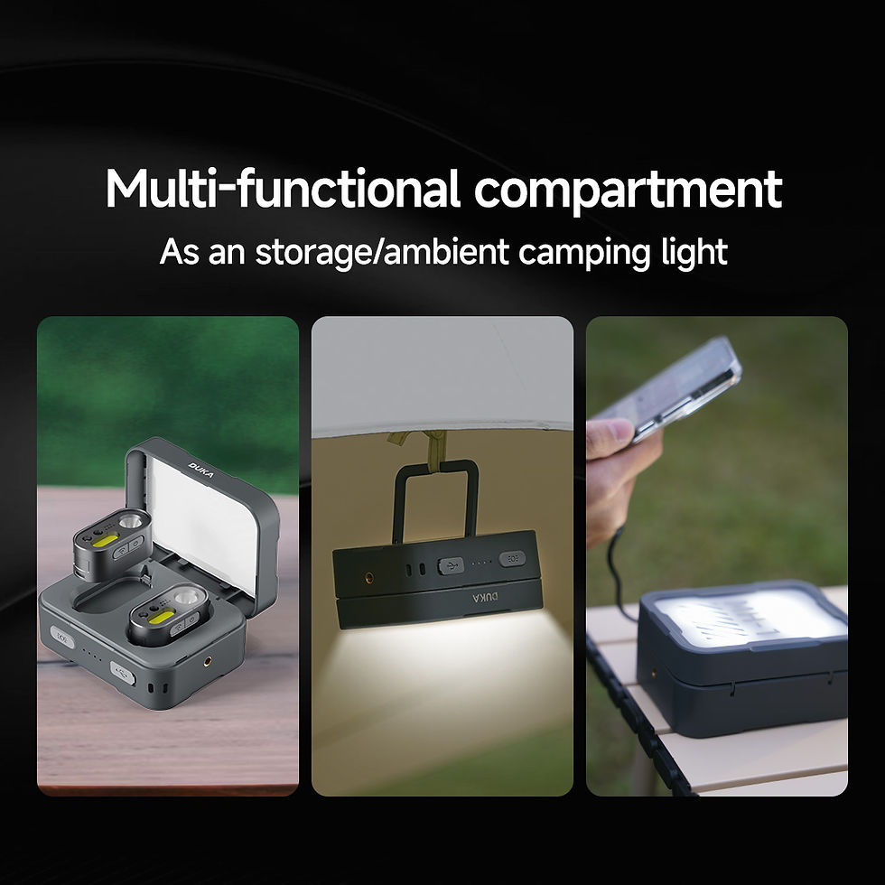 Thumbnail: ATuMan DUKA MH1 Multifunctional USB Rechargeable Headlamp