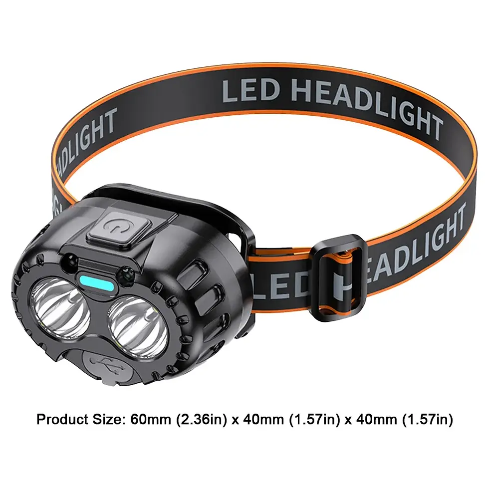 Thumbnail: Powerful LED Headlamp with Motion Sensor and Type-C Charging