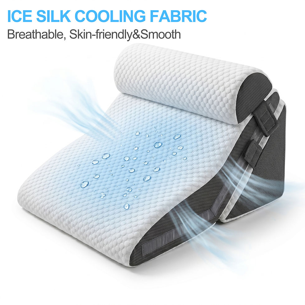 Thumbnail: 3-in-1 Ergonomic Memory Foam Wedge Pillow Set