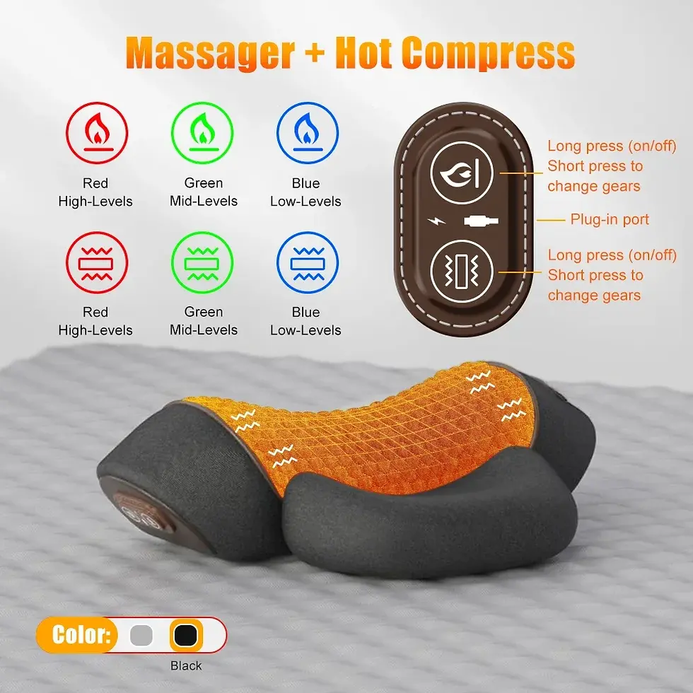 Thumbnail: Cervical Stretcher and Neck Massager Pillow