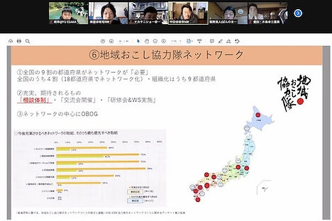 四次元情報.jpeg