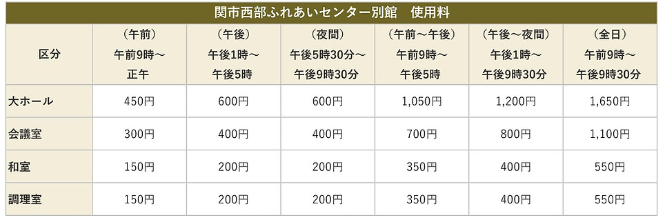 西部ふれあいセンター別館使用料.jpg