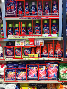 Shelf share analysis using AI in retail execution
