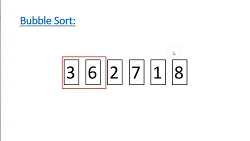 Discovering the Most Efficient Sorting Algorithm in C++