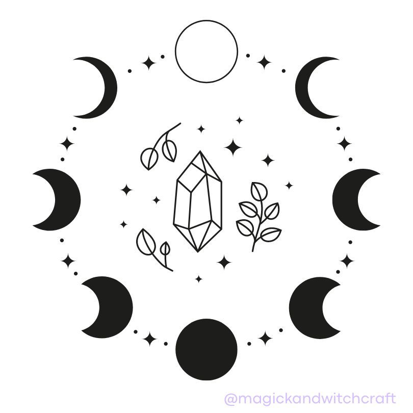 Moon Spells For Witchcraft A Guide To Using The Lunar Phases For Magic Moon Spells For Witchcraft A Guide To Using The Lunar Phases For Magic