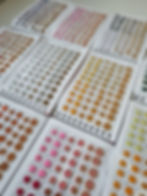 Thumbnail: Signature Collection