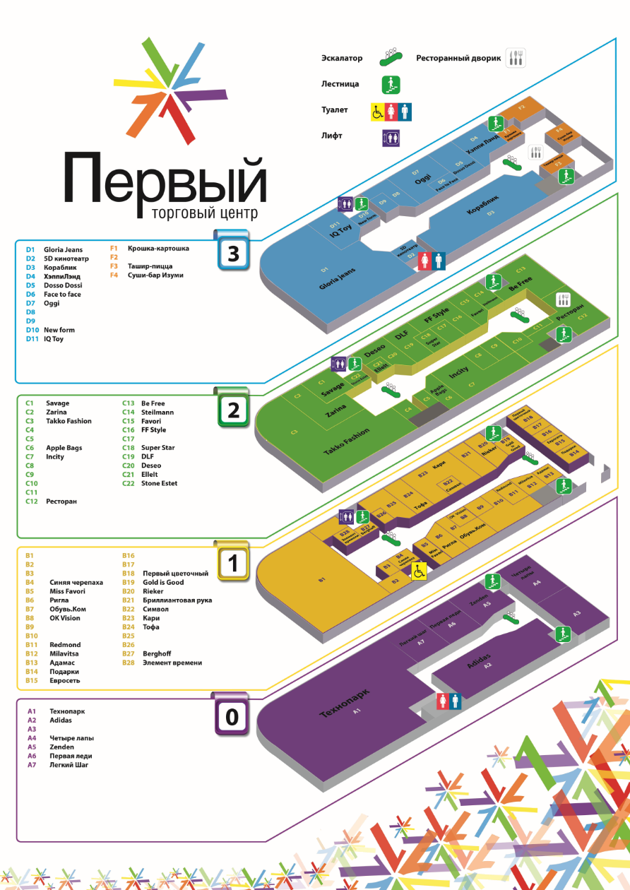 Тц планета список магазинов. Схема трц планета красноярск. Тц планета список магазинов. План трц планета уфа. Торговый центр планета уфа план.