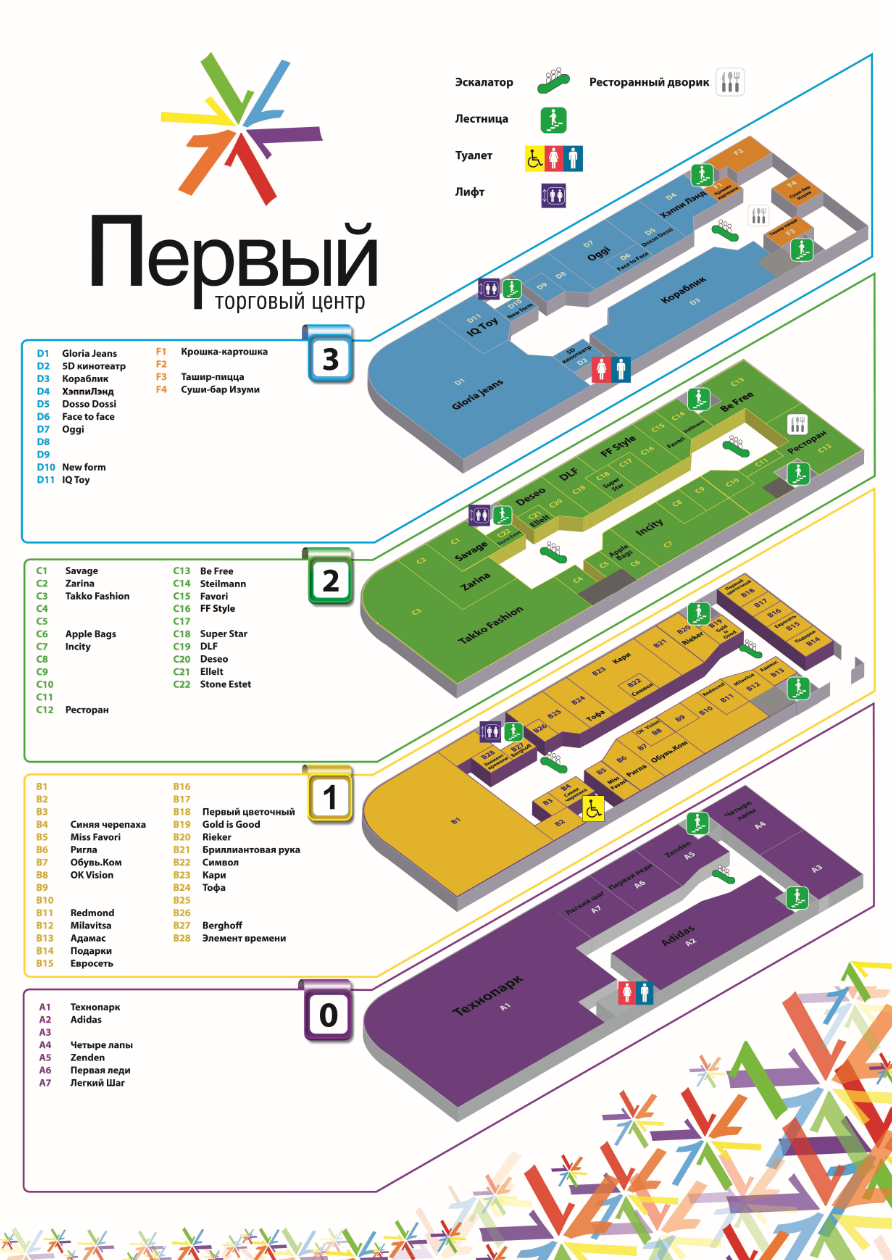 Планета карта магазинов. План ТРЦ Планета Пермь. Торговый центр Планета Пермь Полан. План ТЦ Планета Пермь. Торговый центр Планета Уфа план.