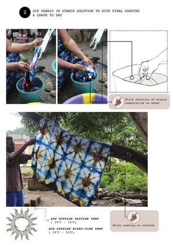 Sensory Analysis of Gara Dyeing -25.png