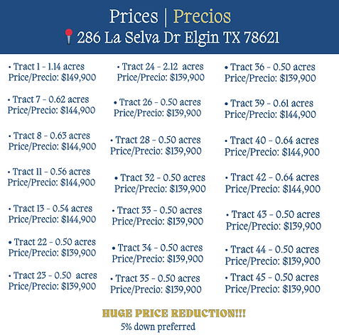 Part 1 - Price and Dwn.png