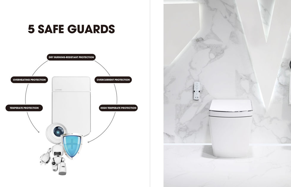 Thumbnail: Lafeme Lucci - Electric Smart Toilet #18