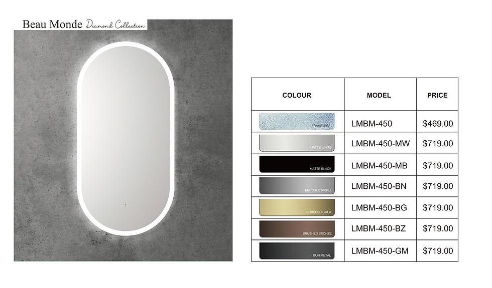 Thumbnail: Aulic LMBM-450 Backlit Framed LED Mirror In 6 Modern Colours #28