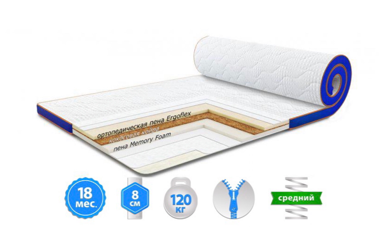 Купить Матрас Топпер В Севастополе