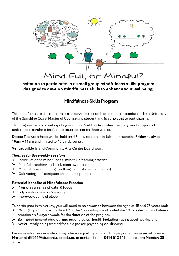Mind Full, Or Mindful.gif