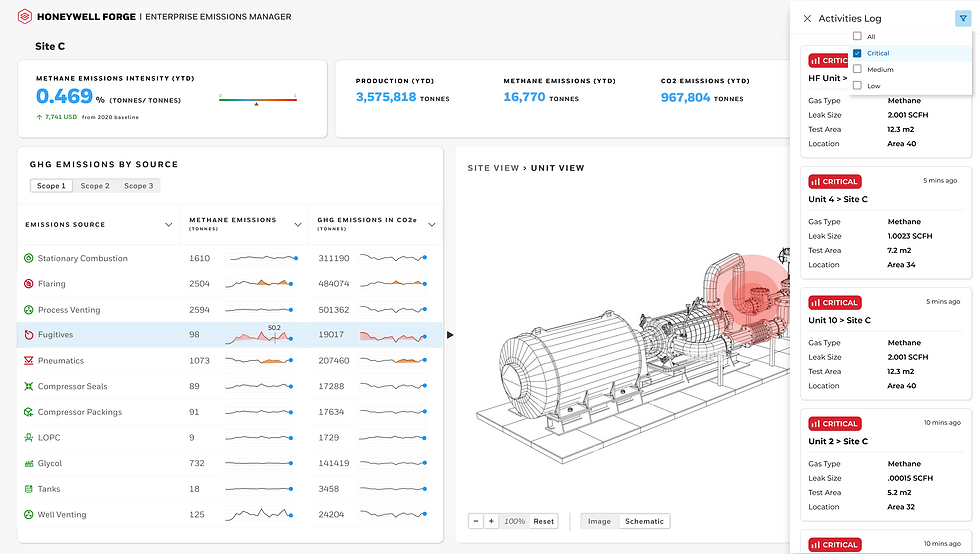 4. Site View - Fugitve Emissions - popup3.png