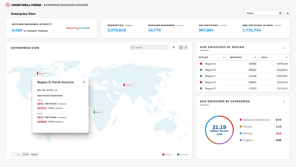 4. Enterprise View ON - HOVER.jpg