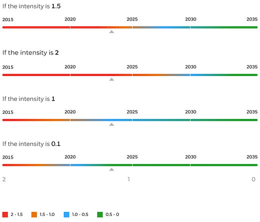 Your Journey to Carbon Neutrality.jpg