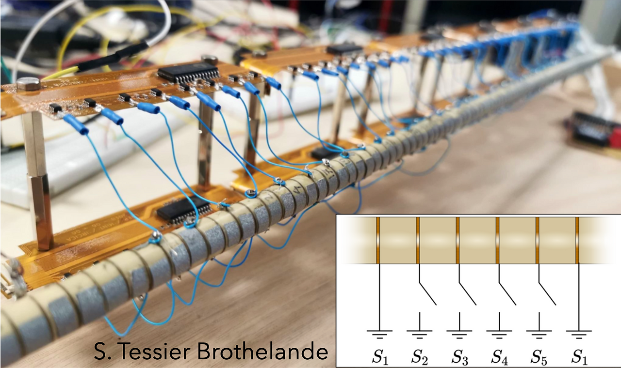 Picture of the experimental setup of space-time modulation of electrical conditions imposed to the electrodes.