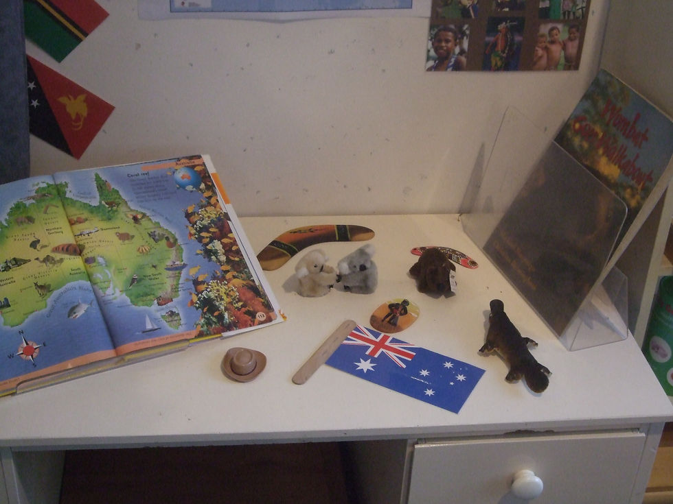 Topic - Australasia/Oceania