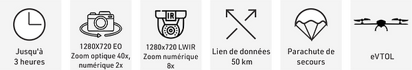 ICONOS OBSERVE MICRO.png