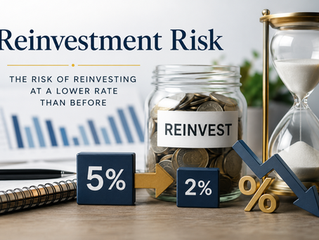 Reinvestment Risk