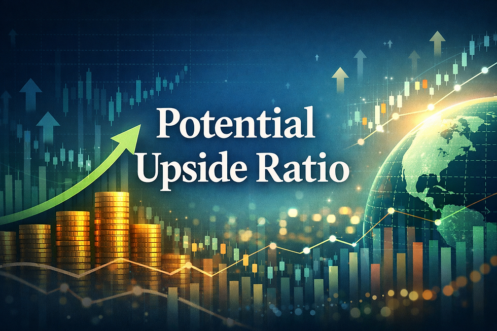 Potential Upside Ratio