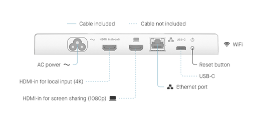 ner board specs-board-wiring.png