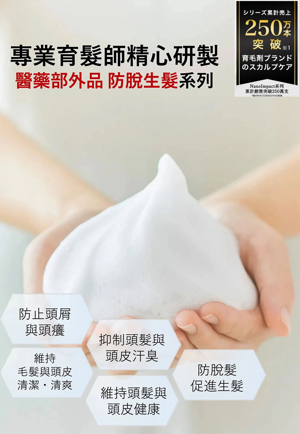 縮圖：NanoImpact 日本百年藥企「醫藥級專利納米技術」|醫用納米防脫生髮 洗髮露&潤髮乳
