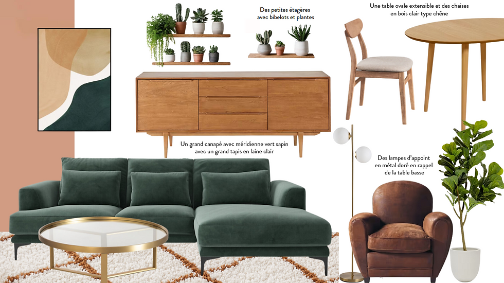 Moodboard de la décoration d'un salon à Lyon 3