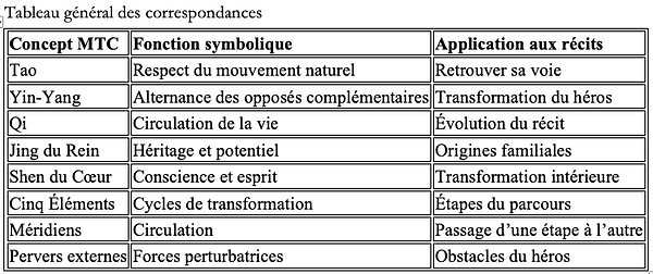 Capture d’écran 2026-07-10 à 20.56.27.png