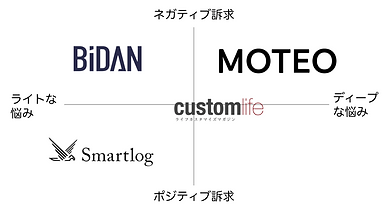 スクリーン