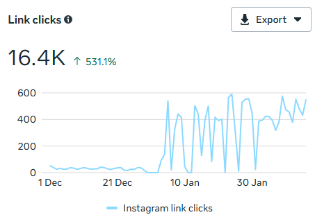 Link Clicks Shoe Cleaners.png