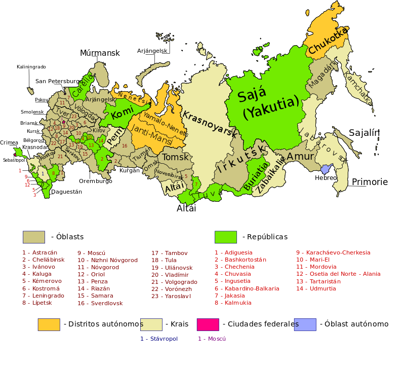 Divisão administrativa da Rússia.