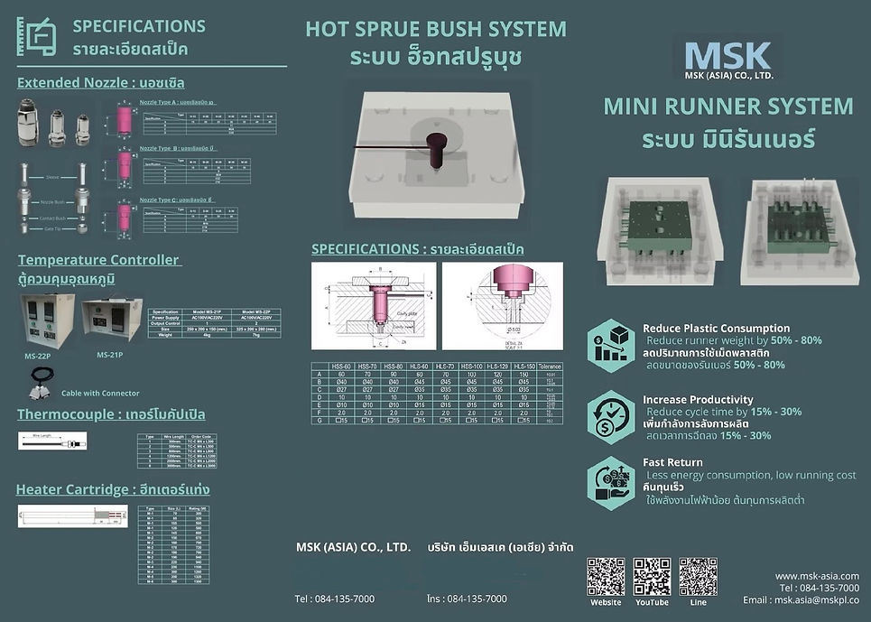 MSK Minirunner System010.jpg