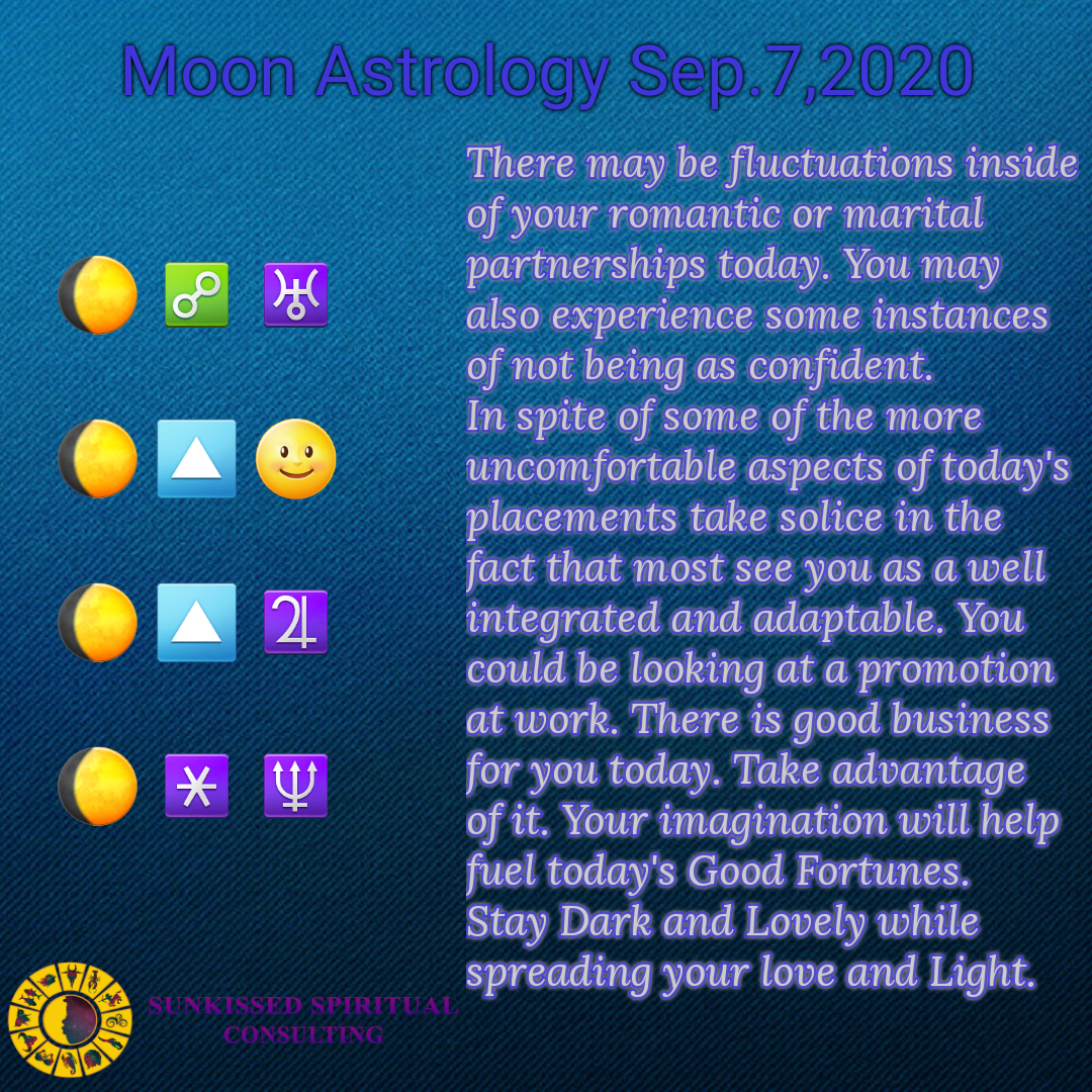 Today's Astrology content media