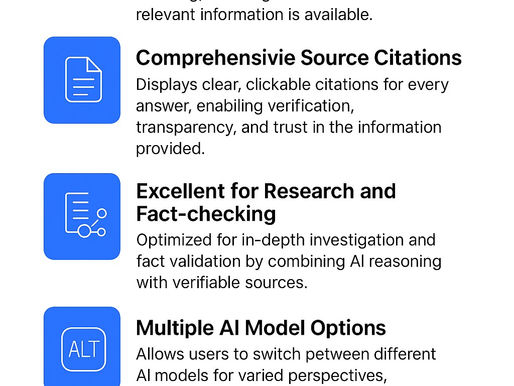 Perplexity.ai Strengths
