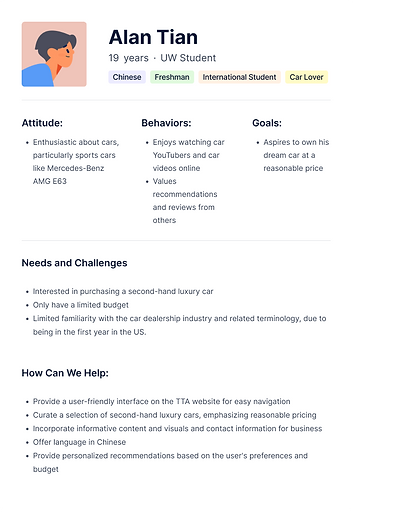 Persona Light (Template).png