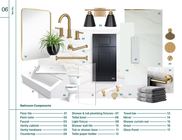 An image of Evolution General Contracting's Bath in a Box Bathroom Renovation Moodboard Card for Bath in a Box 06. Contains images of a toilet, lighting, bathroom fixtures, paint samples, tile color and patterns, tub and shower floor options and more.