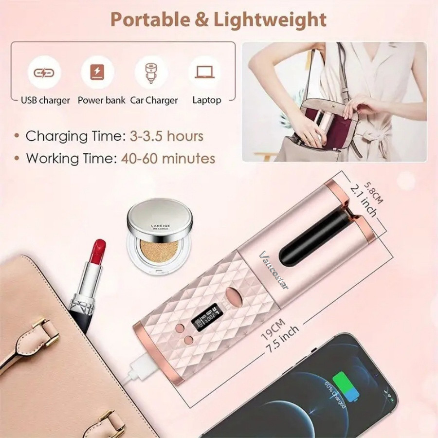 Hair Protection Technology