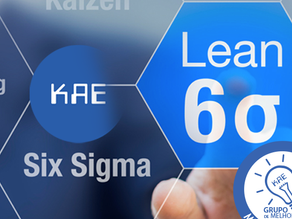 Lean Six Sigma: uma ferramenta para a melhoria contÃnua