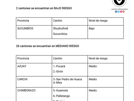 CLASES PRESENCIALES SUSPENDIDAS EN CANTONES DE ALTO RIESGO