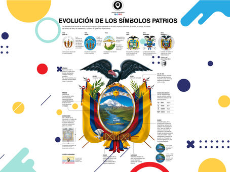 31 DE OCTUBRE: DÍA DEL ESCUDO NACIONAL