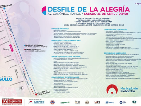 RECORRIDO DEL DESFILE DE LA ALEGRÍA