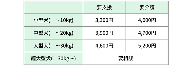 小型犬( (2)_edited_edited_edited_edited.png