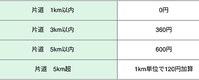 小型犬(_edited.png