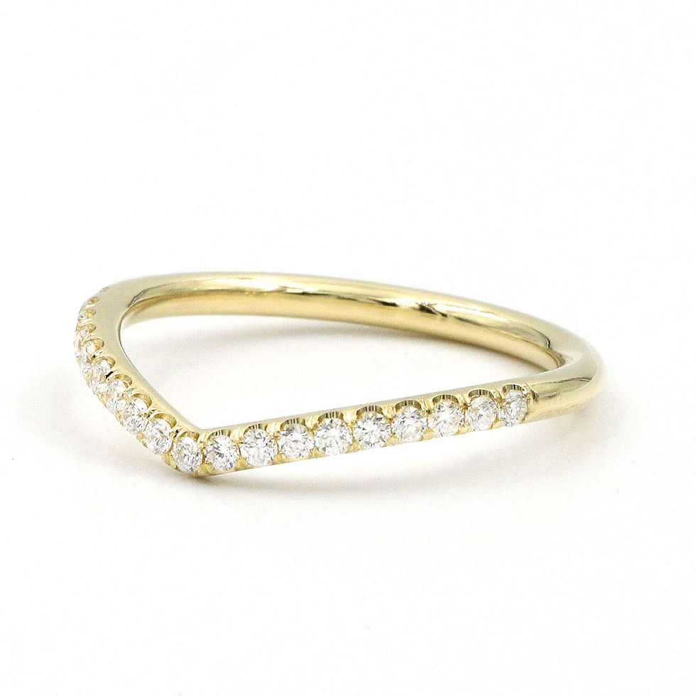 Thumbnail: V Ring Diamond