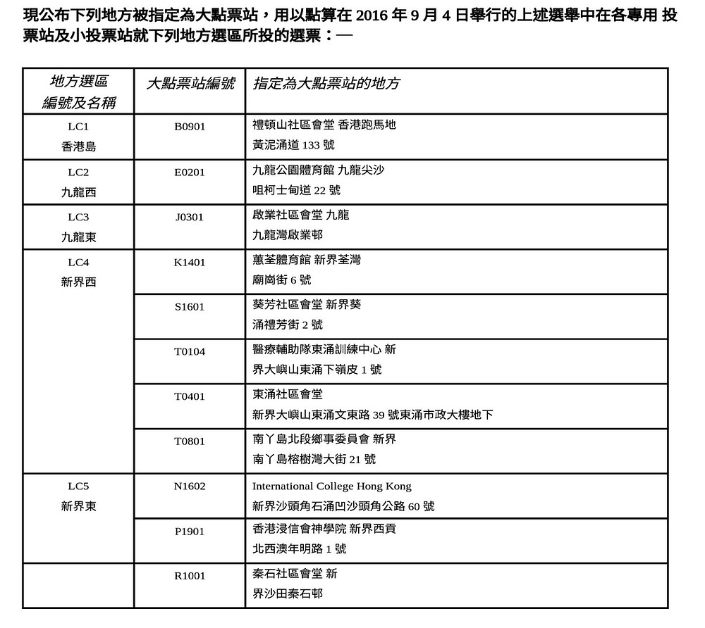 圖片取錄至選舉管理委員會(選舉程序)(立法會)規例(第541章,附屬法例D)(規例第28及29條) 大埔李興貴中學票站並非新界東大票站