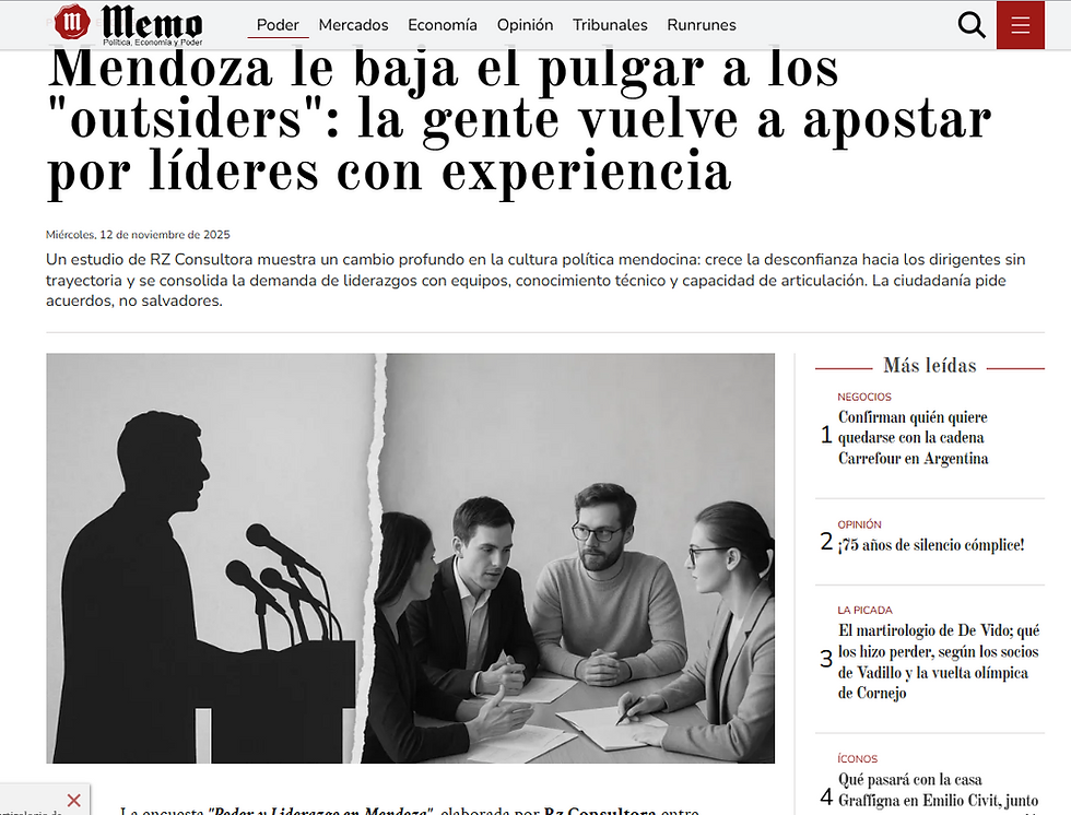 https://www.memo.com.ar/poder/mendoza-le-baja-el-pulgar-a-los-outsiders/