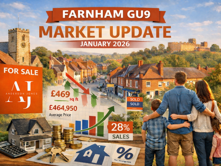 Farnham GU9 Market Update – January 2026