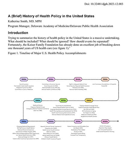 Policy timeline image.jpeg